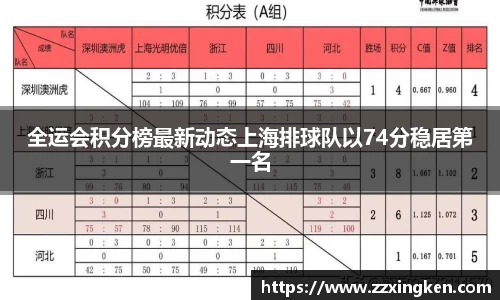 WM完美体育365